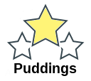 Puddings