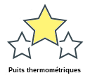 Puits thermométriques