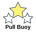 Pull Buoy