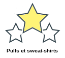 Pulls et sweat-shirts