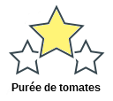 Purée de tomates