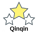 Qinqin