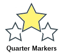 Quarter Markers
