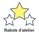 Rabots d'atelier