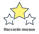 Raccords muraux