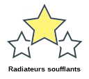 Radiateurs soufflants