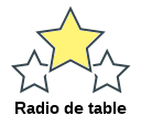 Radio de table
