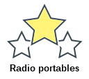 Radio portables