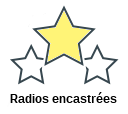 Radios encastrées