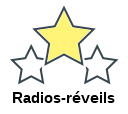 Radios-réveils