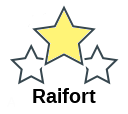 Raifort