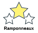 Ramponneaux