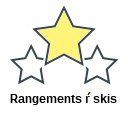 Rangements ŕ skis