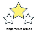 Rangements armes