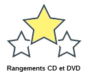Rangements CD et DVD