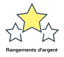 Rangements d'argent