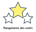 Rangements des outils