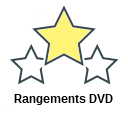 Rangements DVD