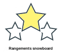 Rangements snowboard