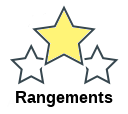 Rangements