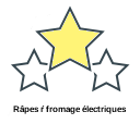 Râpes ŕ fromage électriques