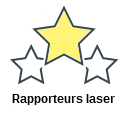 Rapporteurs laser