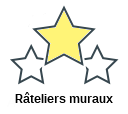 Râteliers muraux