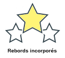 Rebords incorporés