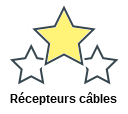 Récepteurs câbles