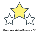 Receveurs et Amplificateurs AV