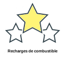 Recharges de combustible