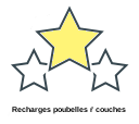 Recharges poubelles ŕ couches