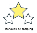 Réchauds de camping