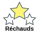 Réchauds