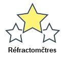 Réfractomčtres