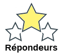 Répondeurs