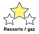 Ressorts ŕ gaz