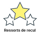 Ressorts de recul