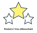 Rodoirs ŕ trou débouchant