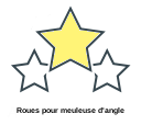 Roues pour meuleuse d'angle