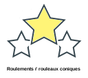 Roulements ŕ rouleaux coniques