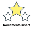 Roulements insert