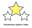 Roulements rigides ŕ billes