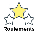 Roulements