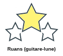 Ruans (guitare-lune)