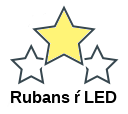 Rubans ŕ LED