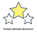 Rubans adhésifs aluminium