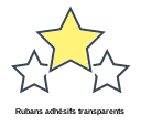 Rubans adhésifs transparents