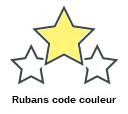 Rubans code couleur