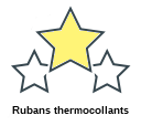 Rubans thermocollants